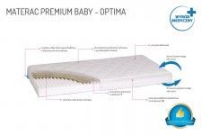 Materac do łóżeczka Premium Baby Optima