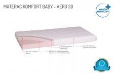 Materac do łóżeczka Komfort Baby Aero 3D