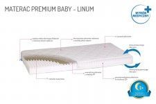 Materac do łóżeczka Premium Baby Linum